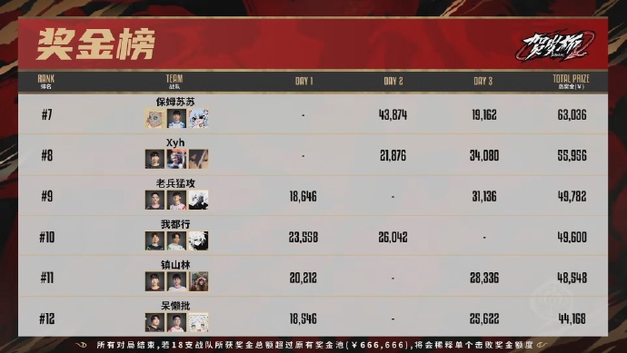 永劫魅力:戰略與實際操作的完美結合