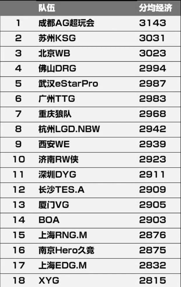 絕地求生2024維護(hù)公告